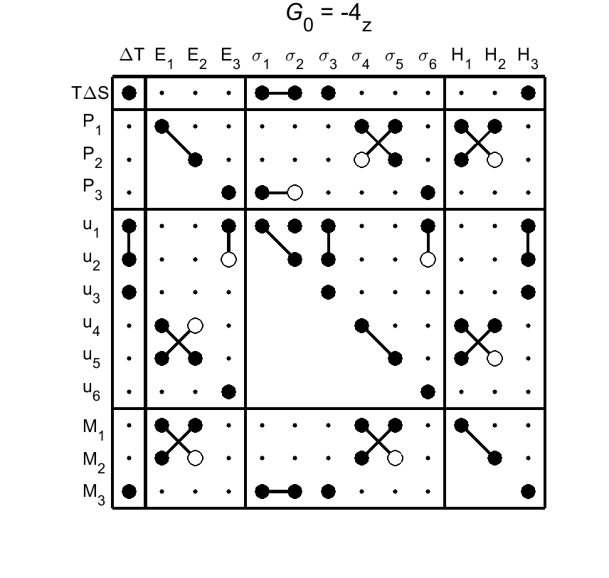 image - magnetic poing group100