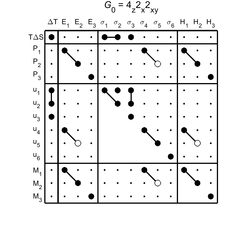 image - magnetic poing group102