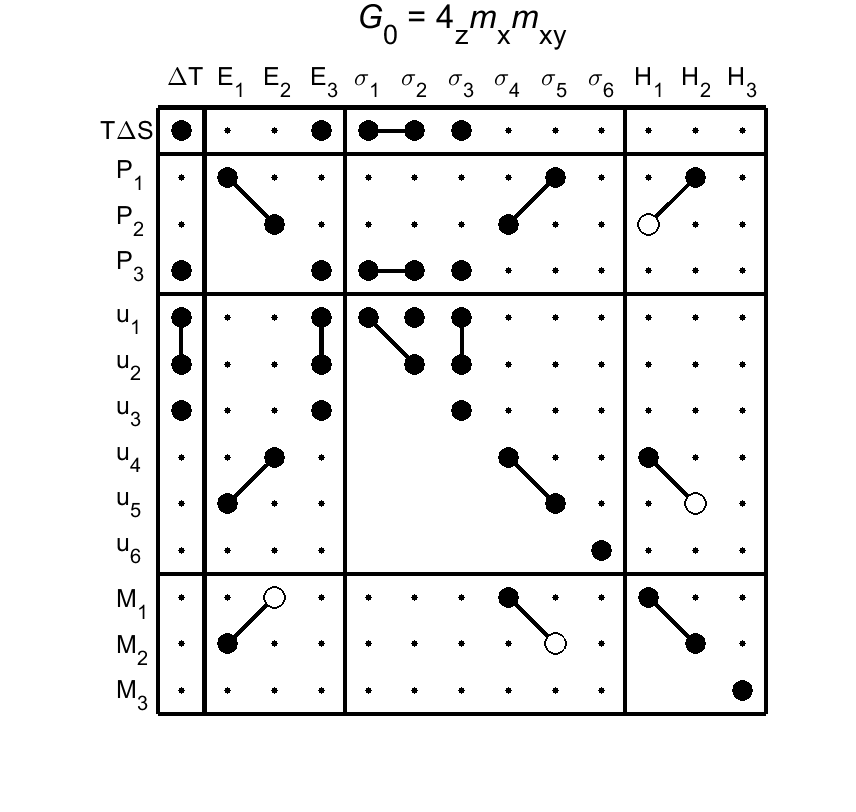image - magnetic poing group103