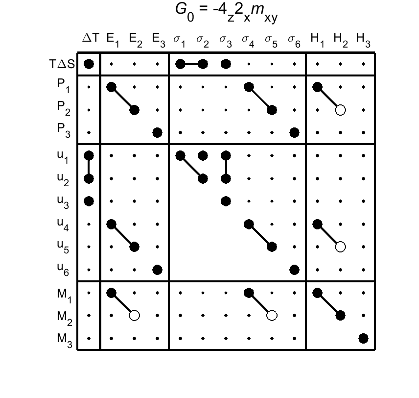 image - magnetic poing group104