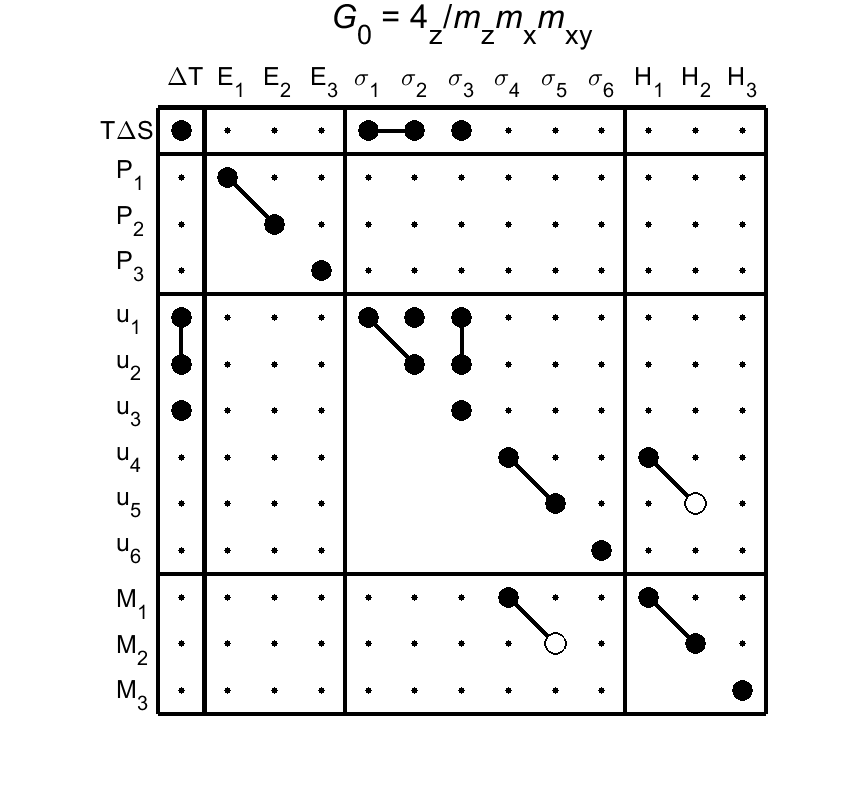 image - magnetic poing group105