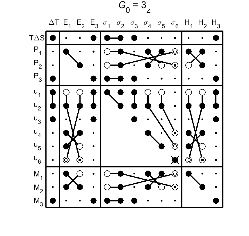 image - magnetic poing group106