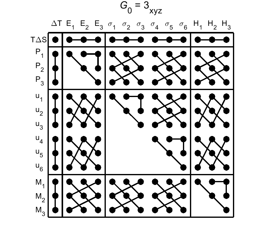 image - magnetic poing group106