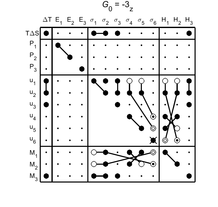 image - magnetic poing group107