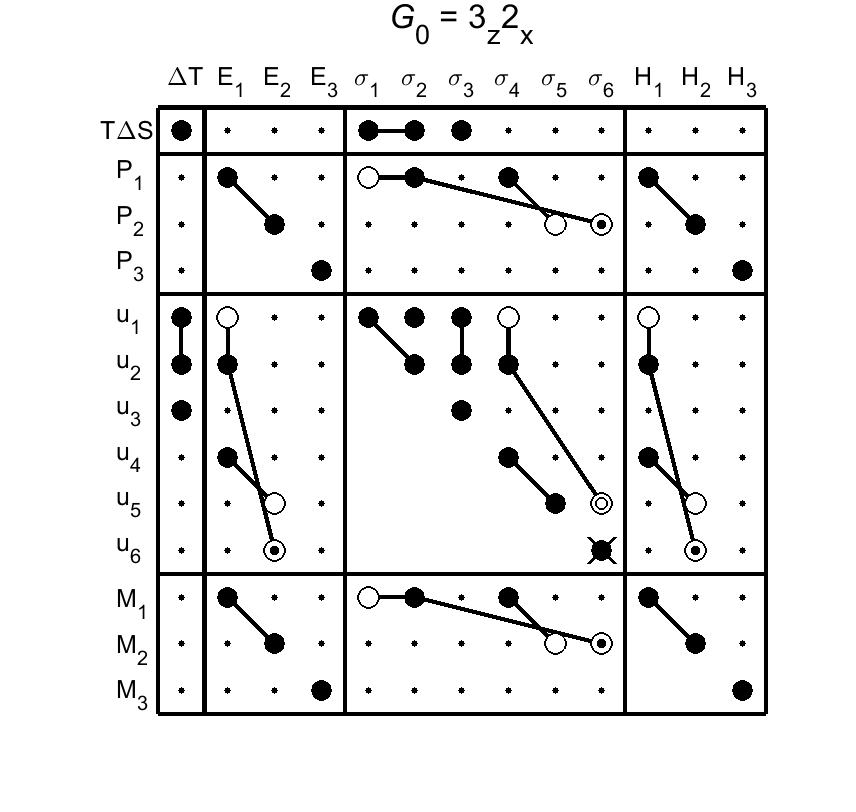 image - magnetic poing group108