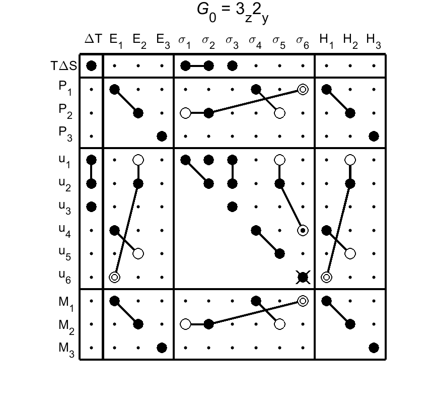 image - magnetic poing group108