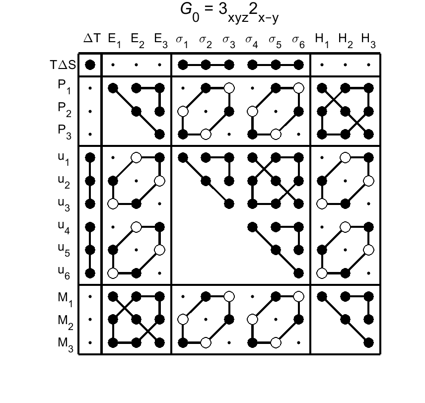 image - magnetic poing group108