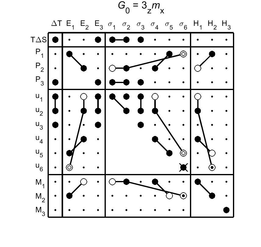 image - magnetic poing group109