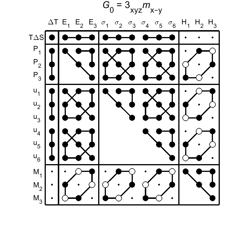 image - magnetic poing group109