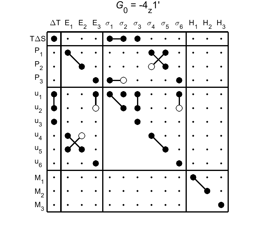 image - magnetic poing group10