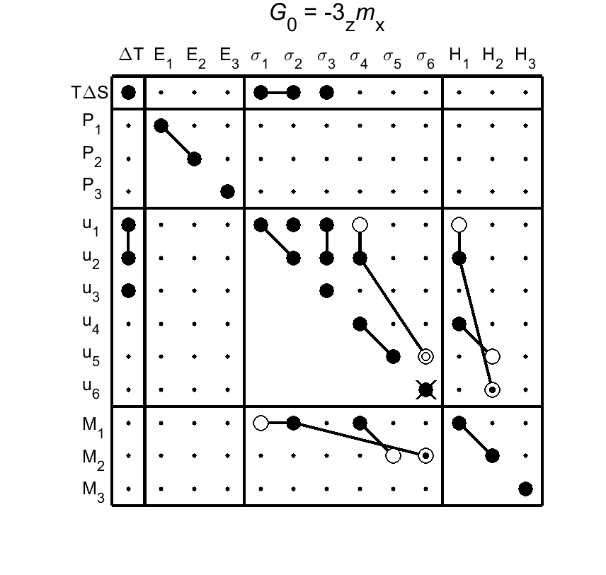 image - magnetic poing group110