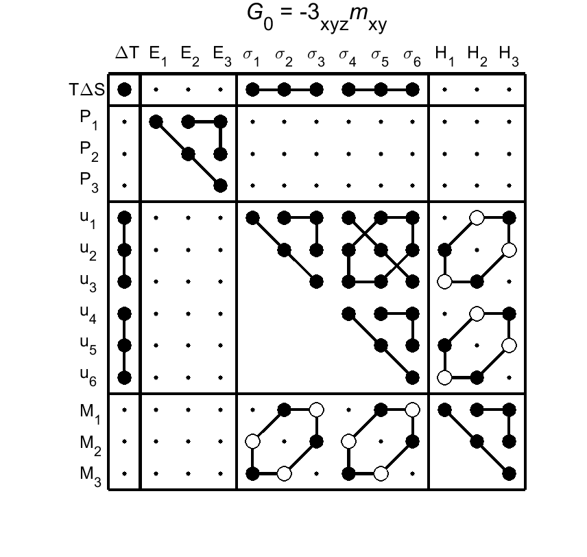 image - magnetic poing group110