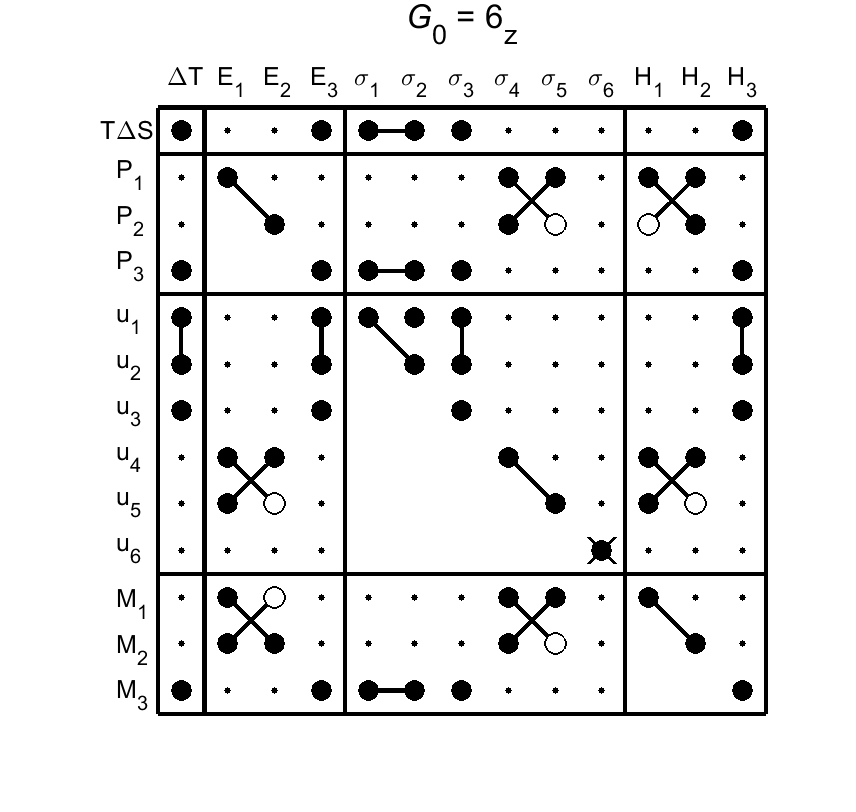 image - magnetic poing group111