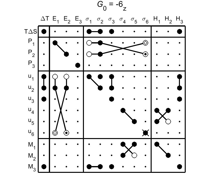 image - magnetic poing group112