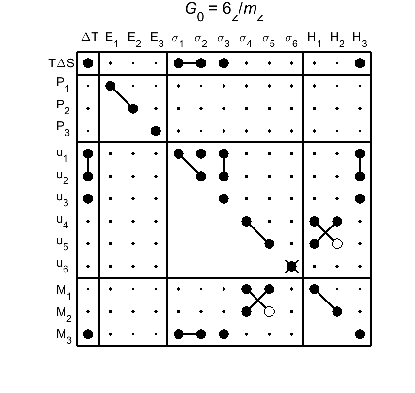 image - magnetic poing group113