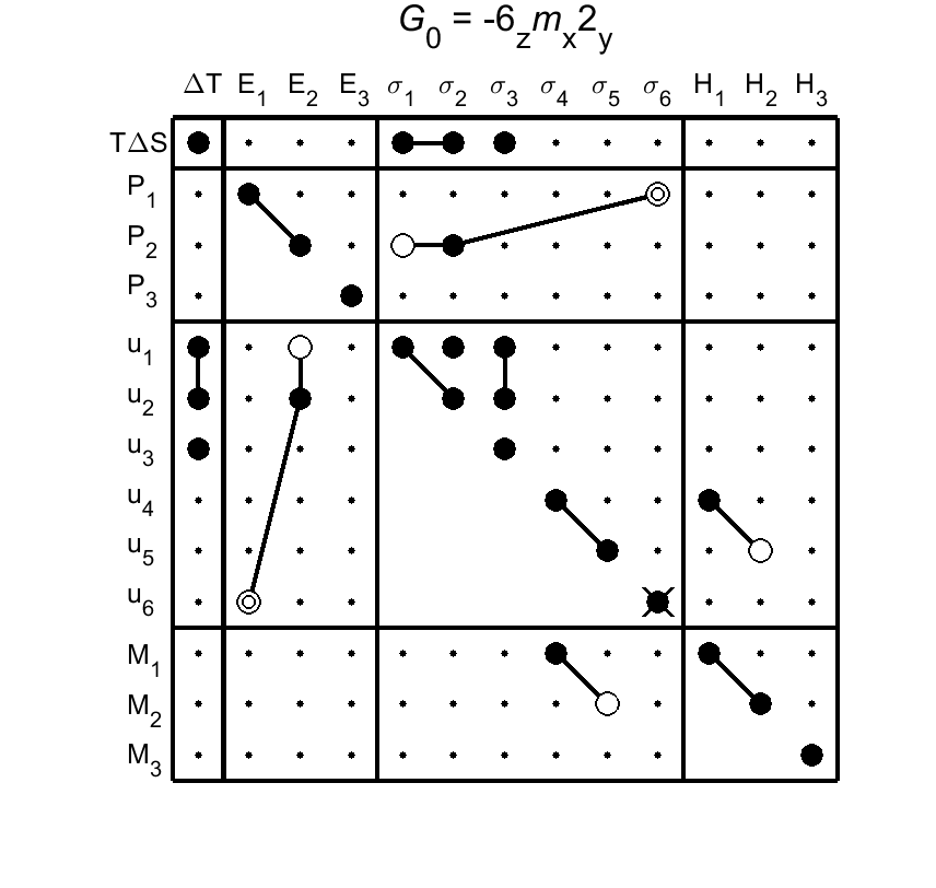 image - magnetic poing group116