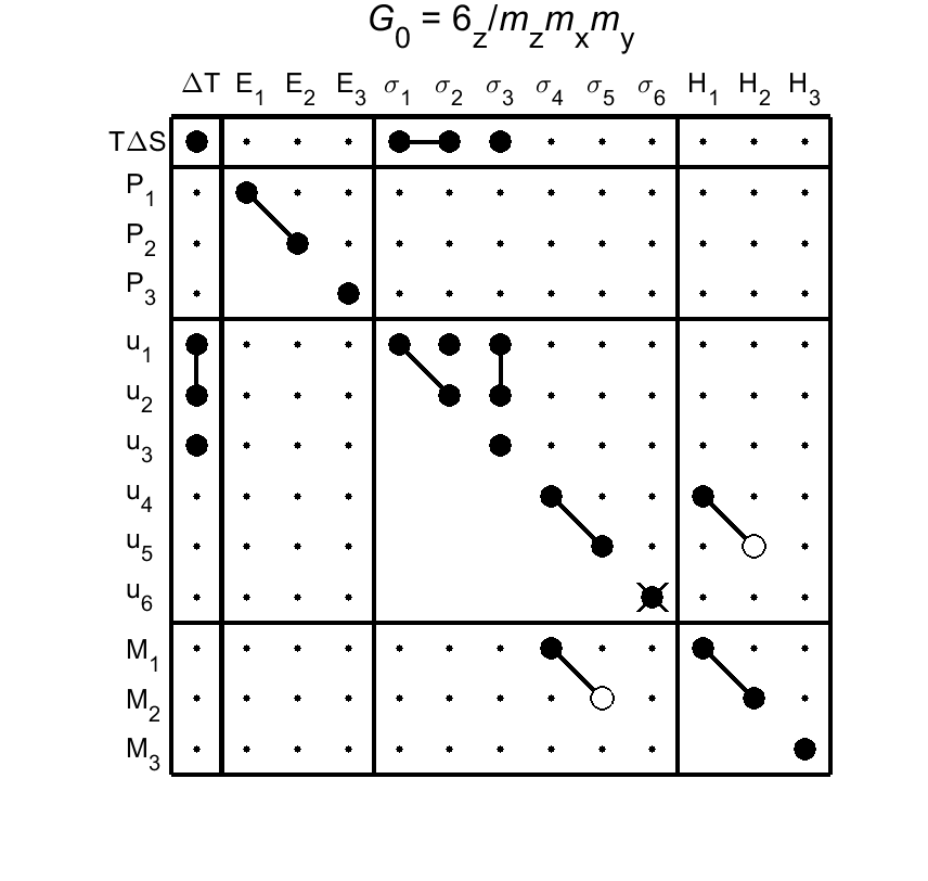 image - magnetic poing group117