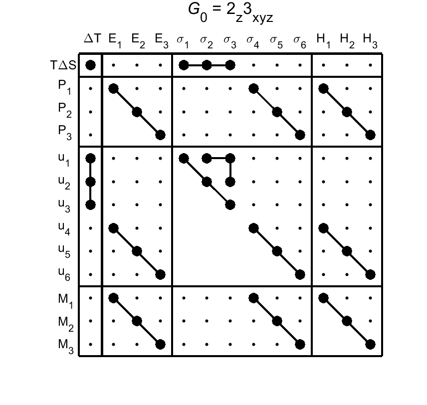 image - magnetic poing group118
