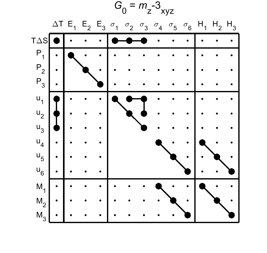 image - magnetic poing group119