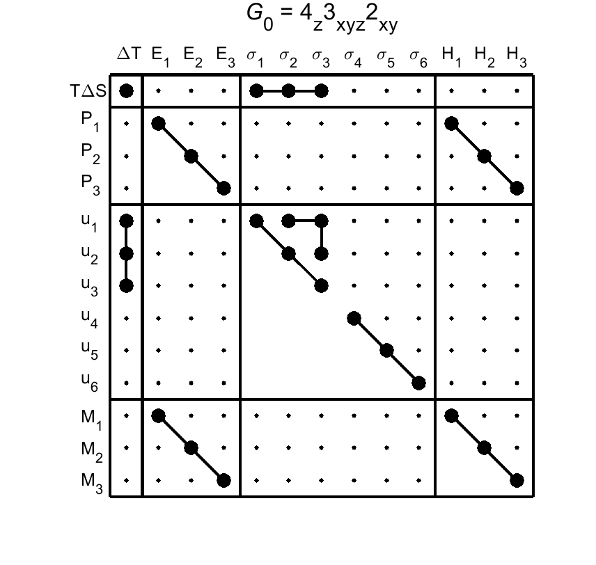 image - magnetic poing group120