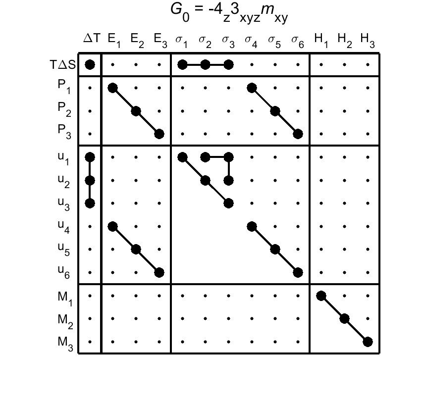 image - magnetic poing group121