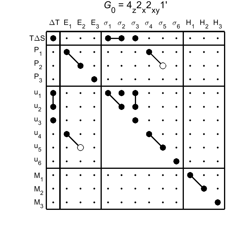 image - magnetic poing group12