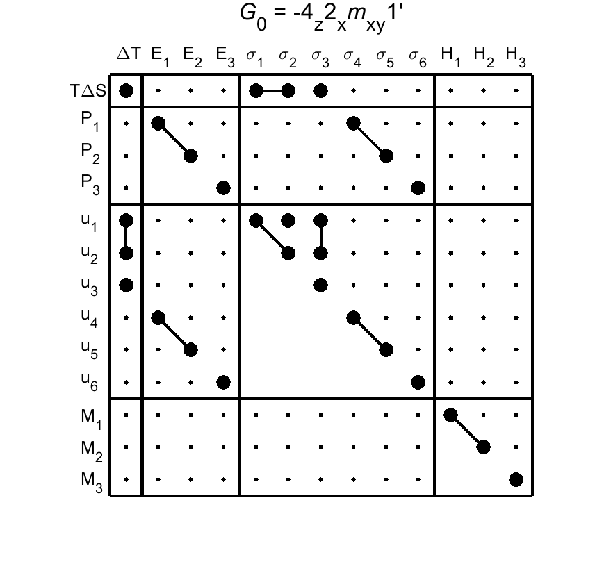 image - magnetic poing group14
