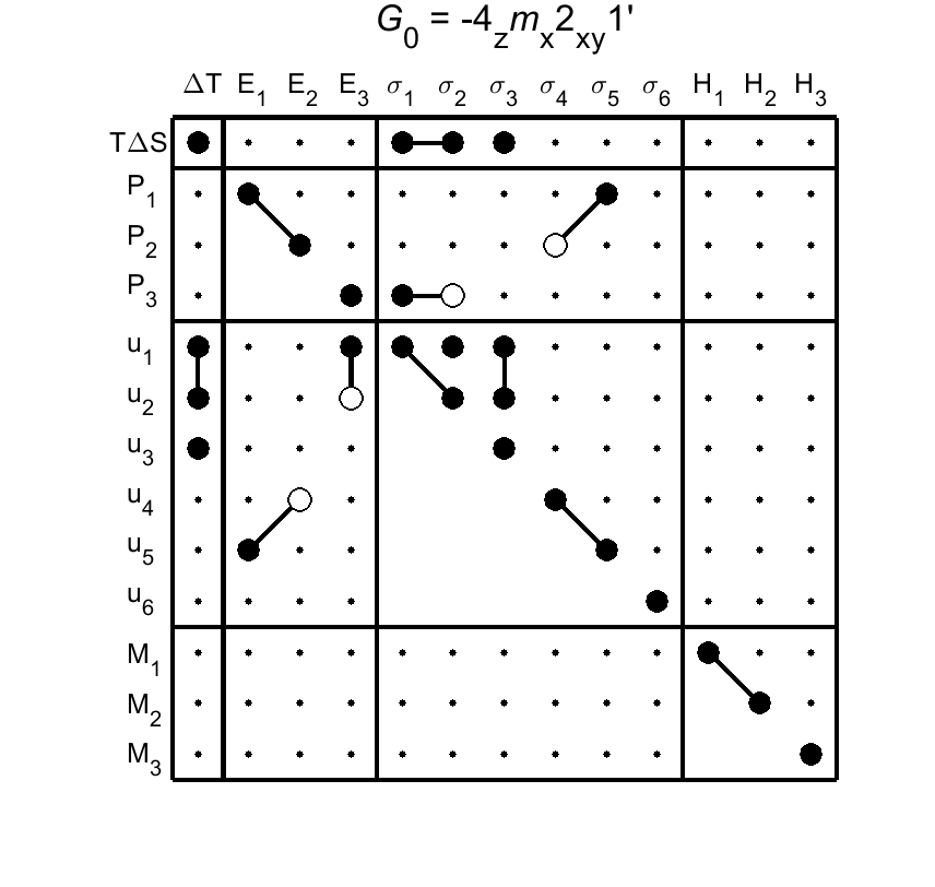 image - magnetic poing group14