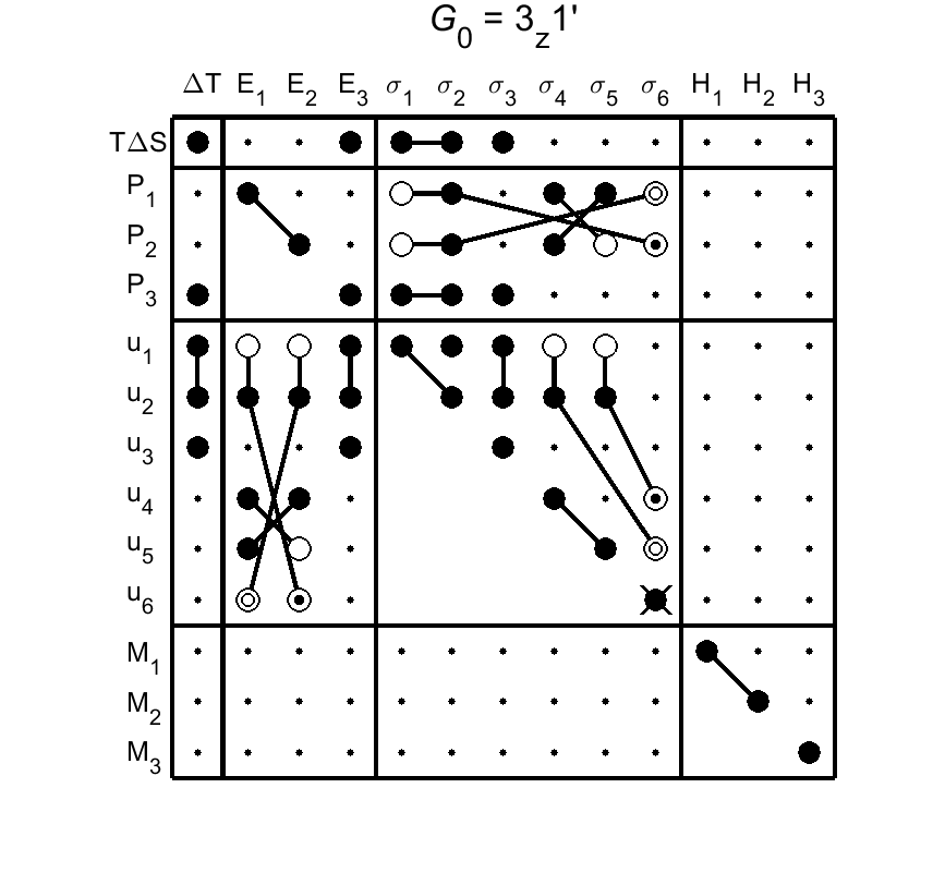 image - magnetic poing group16