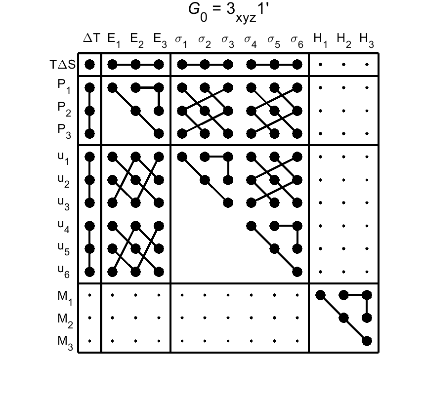 image - magnetic poing group16