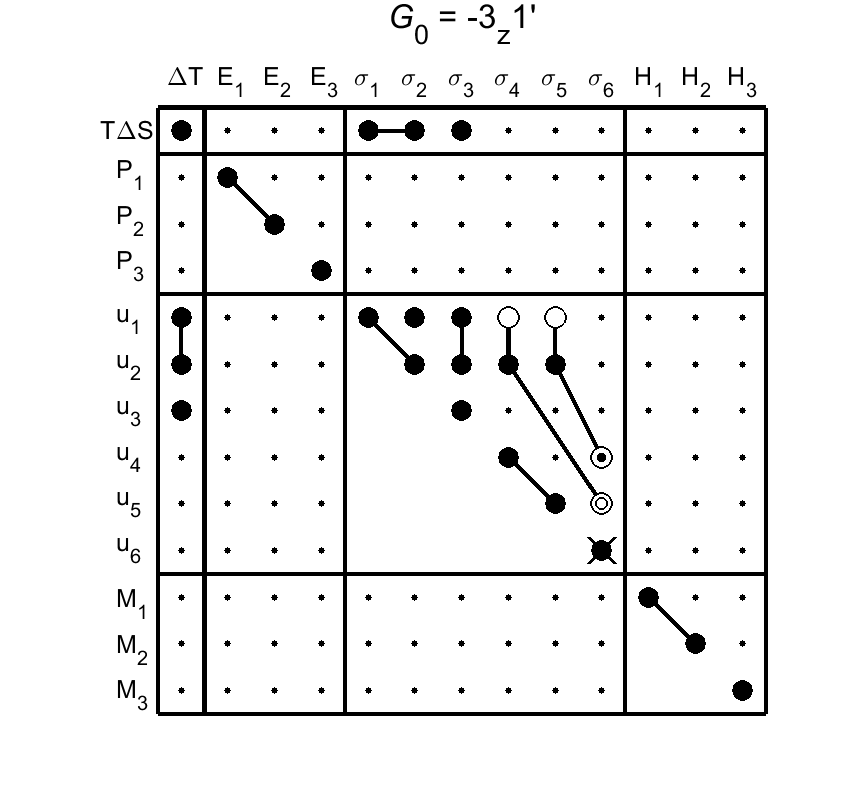image - magnetic poing group17