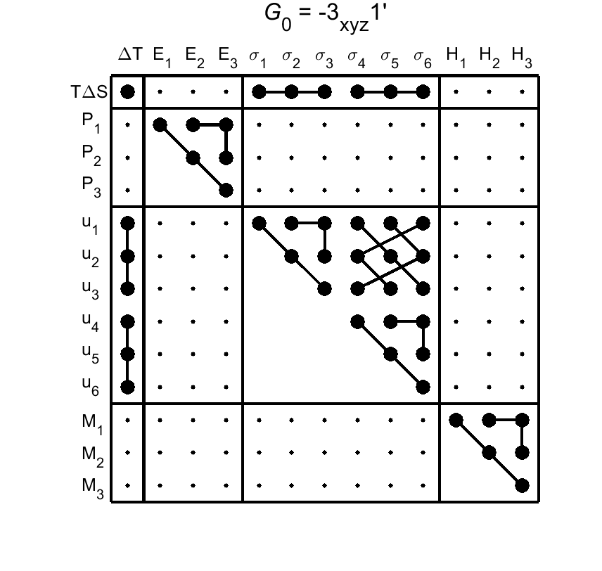 image - magnetic poing group17