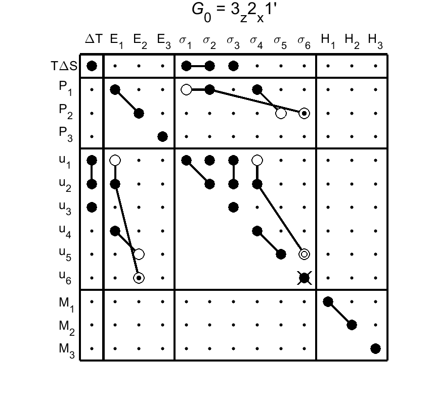 image - magnetic poing group18