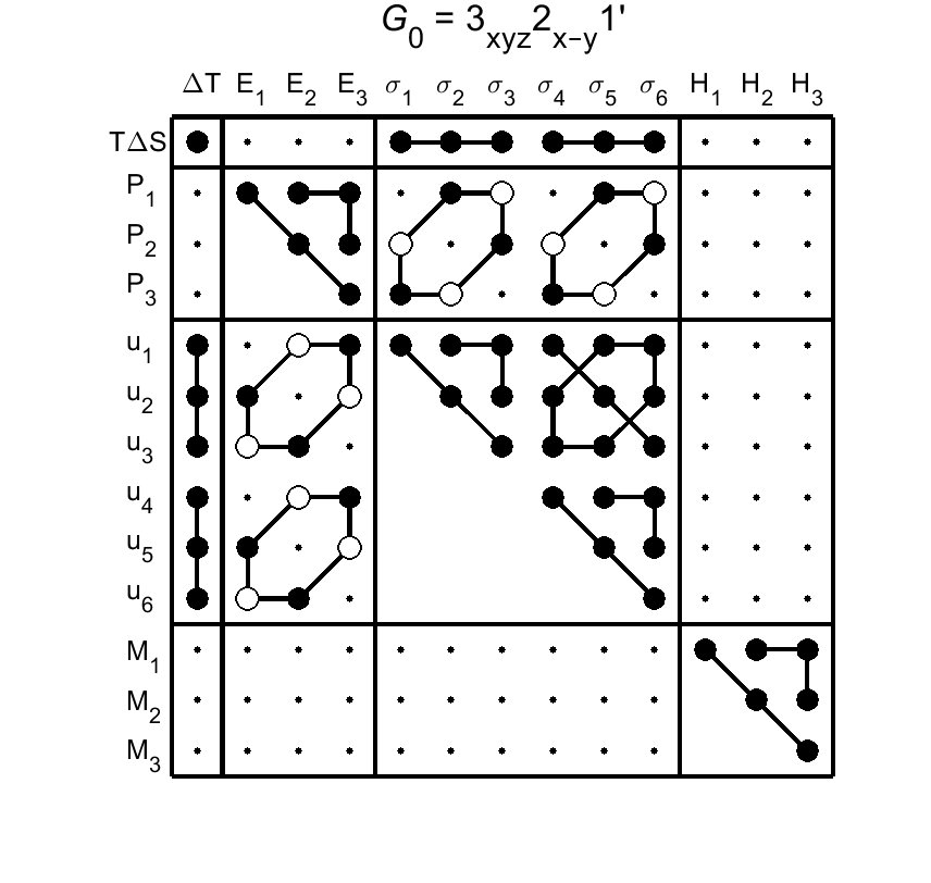 image - magnetic poing group18