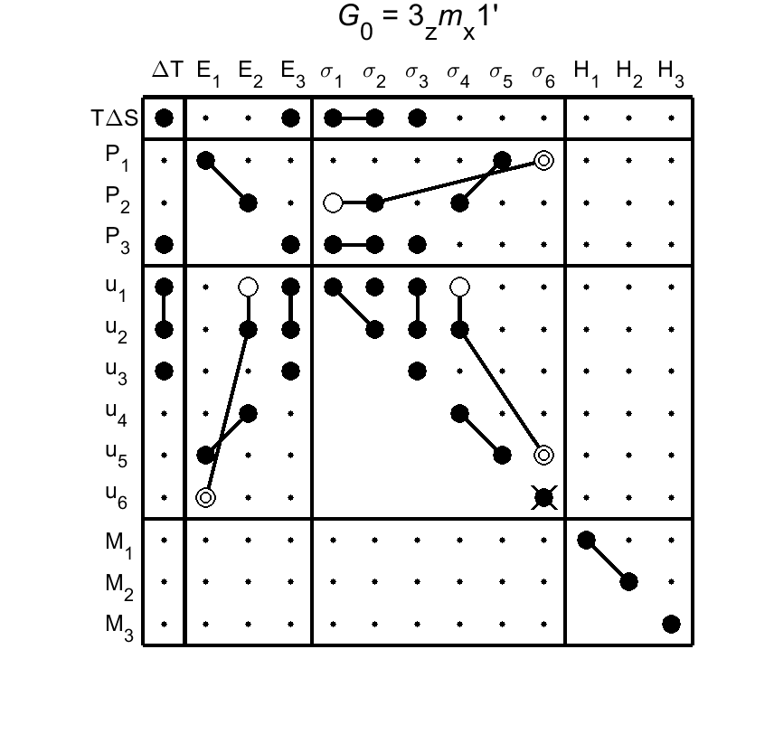 image - magnetic poing group19