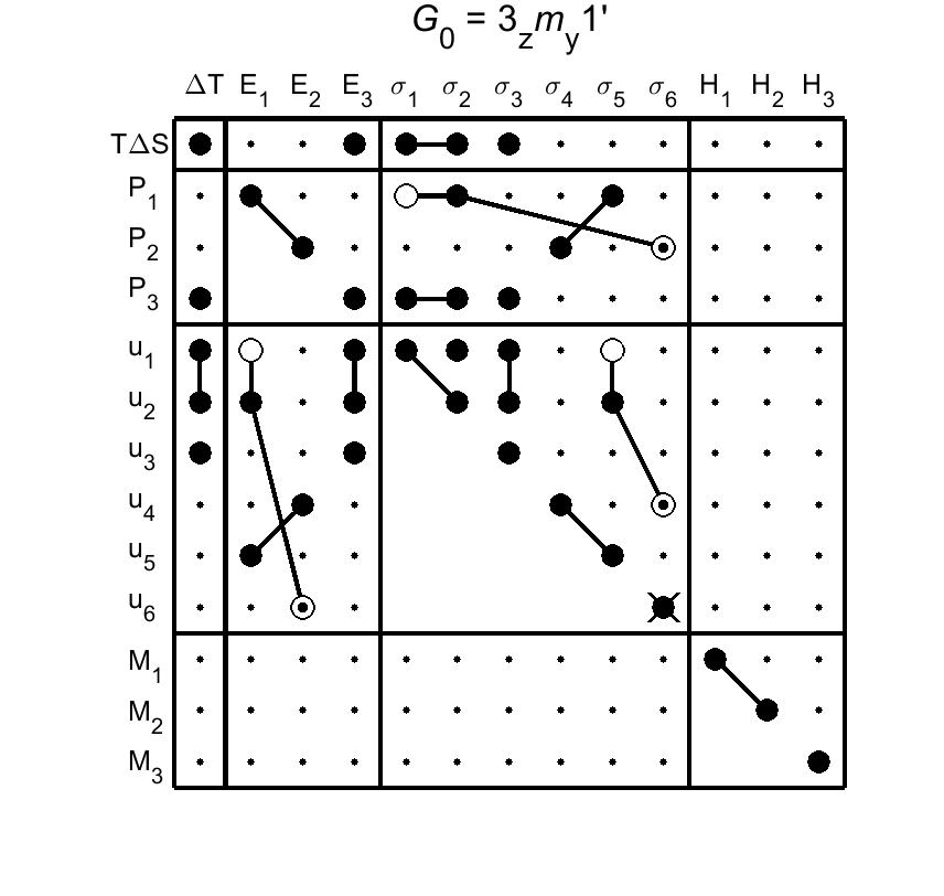 image - magnetic poing group19