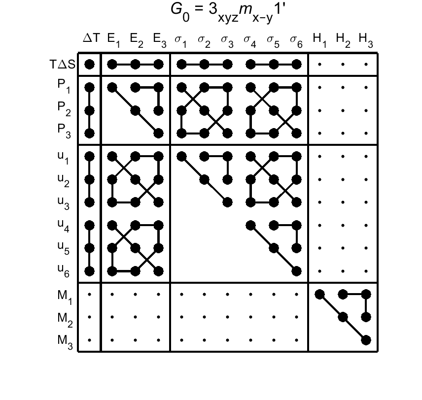 image - magnetic poing group19