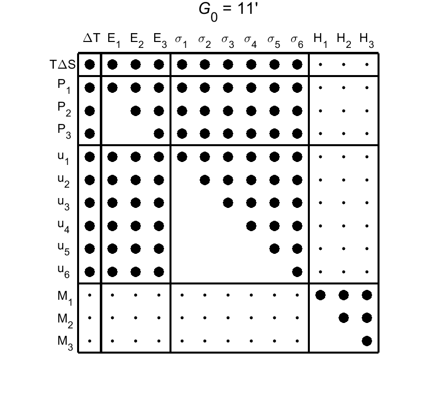 image - magnetic poing group1