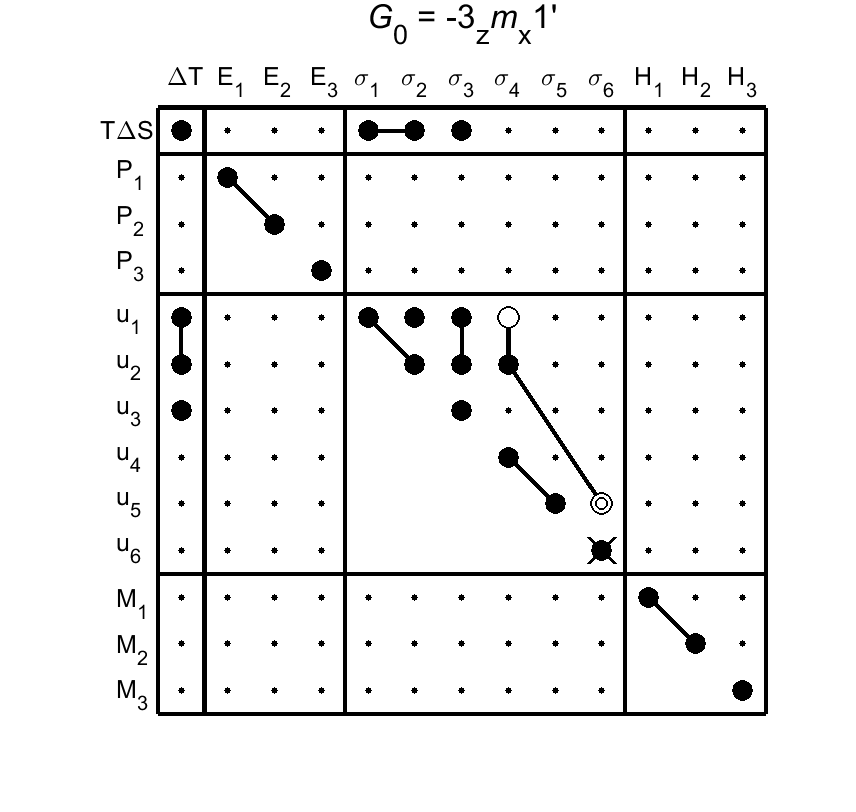image - magnetic poing group20