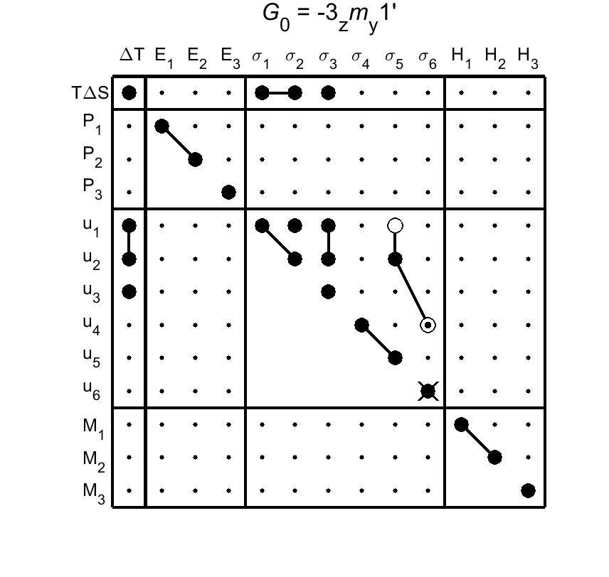image - magnetic poing group20