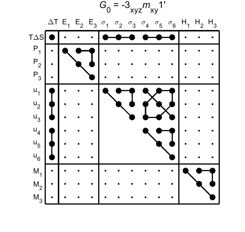 image - magnetic poing group20