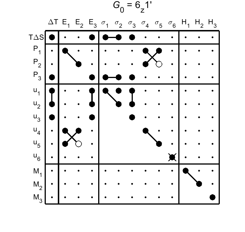 image - magnetic poing group21