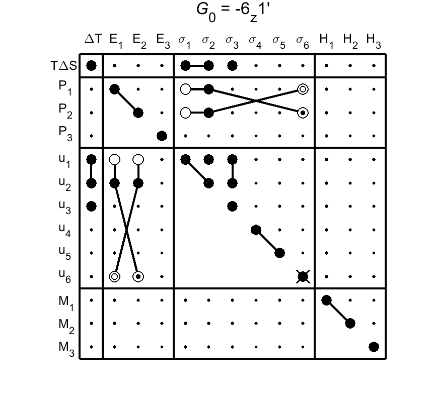 image - magnetic poing group22