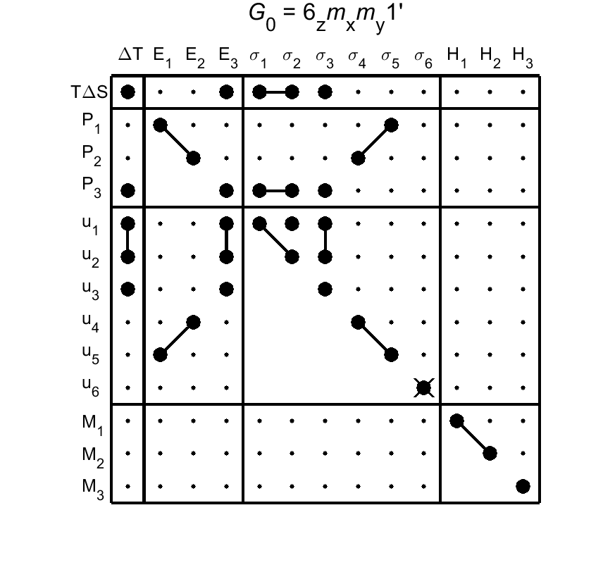 image - magnetic poing group25