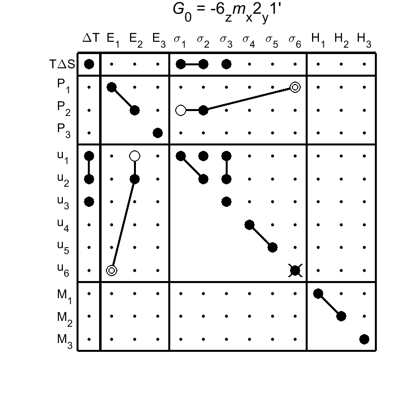 image - magnetic poing group26