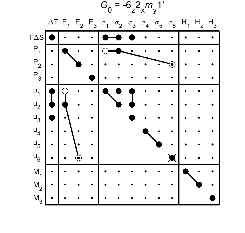 image - magnetic poing group26