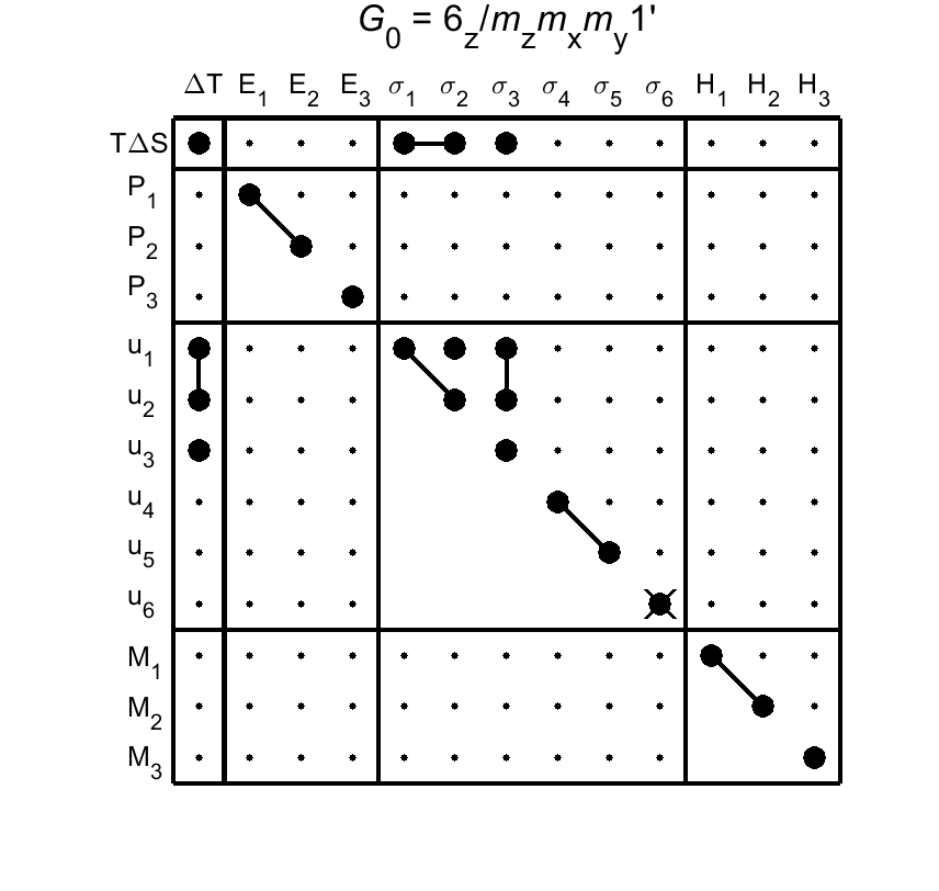image - magnetic poing group27