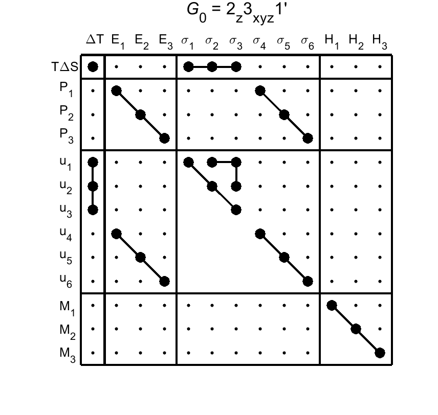 image - magnetic poing group28