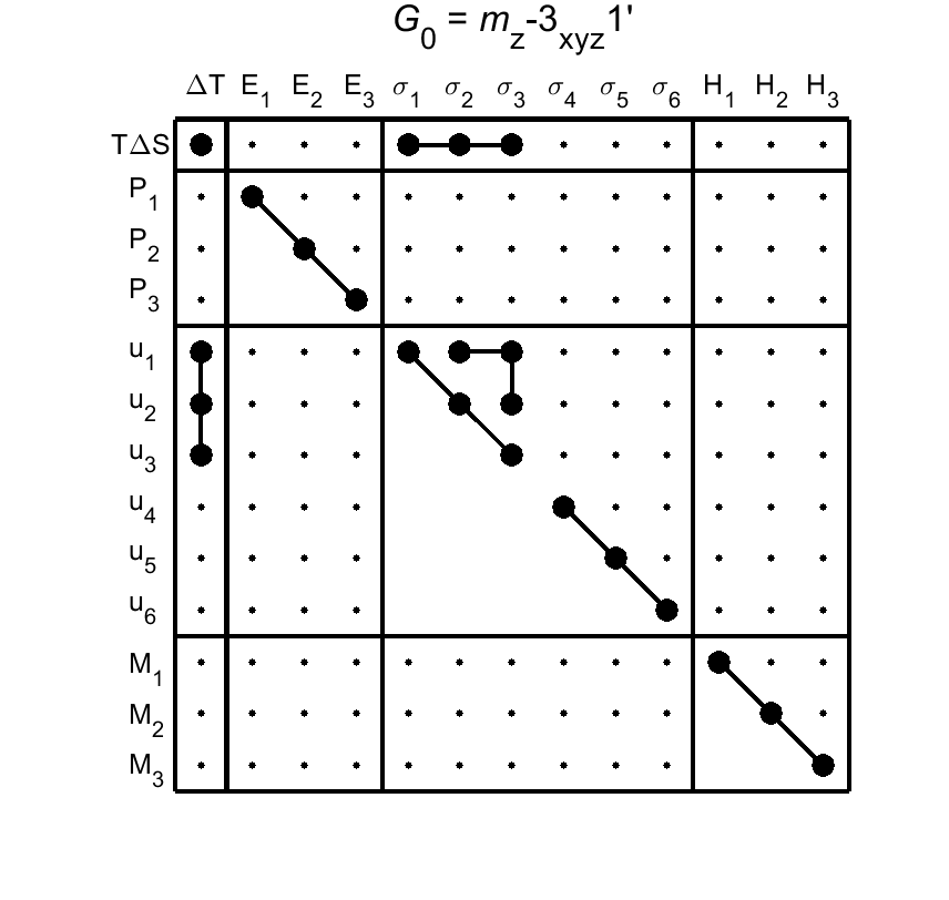 image - magnetic poing group29