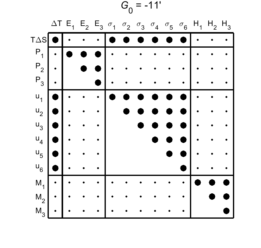 image - magnetic poing group2